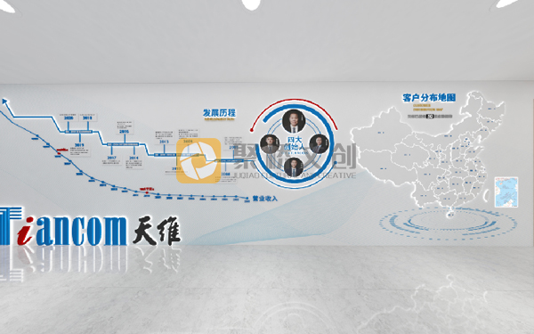 企業(yè)文化設(shè)計(jì),企業(yè)文化設(shè)計(jì)